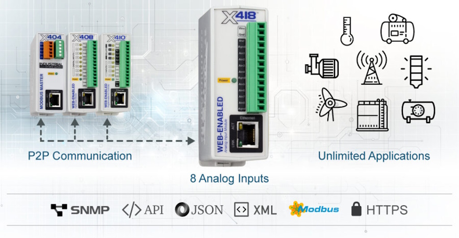 Analogue Input Module 8 Inputs – Tecsmarts